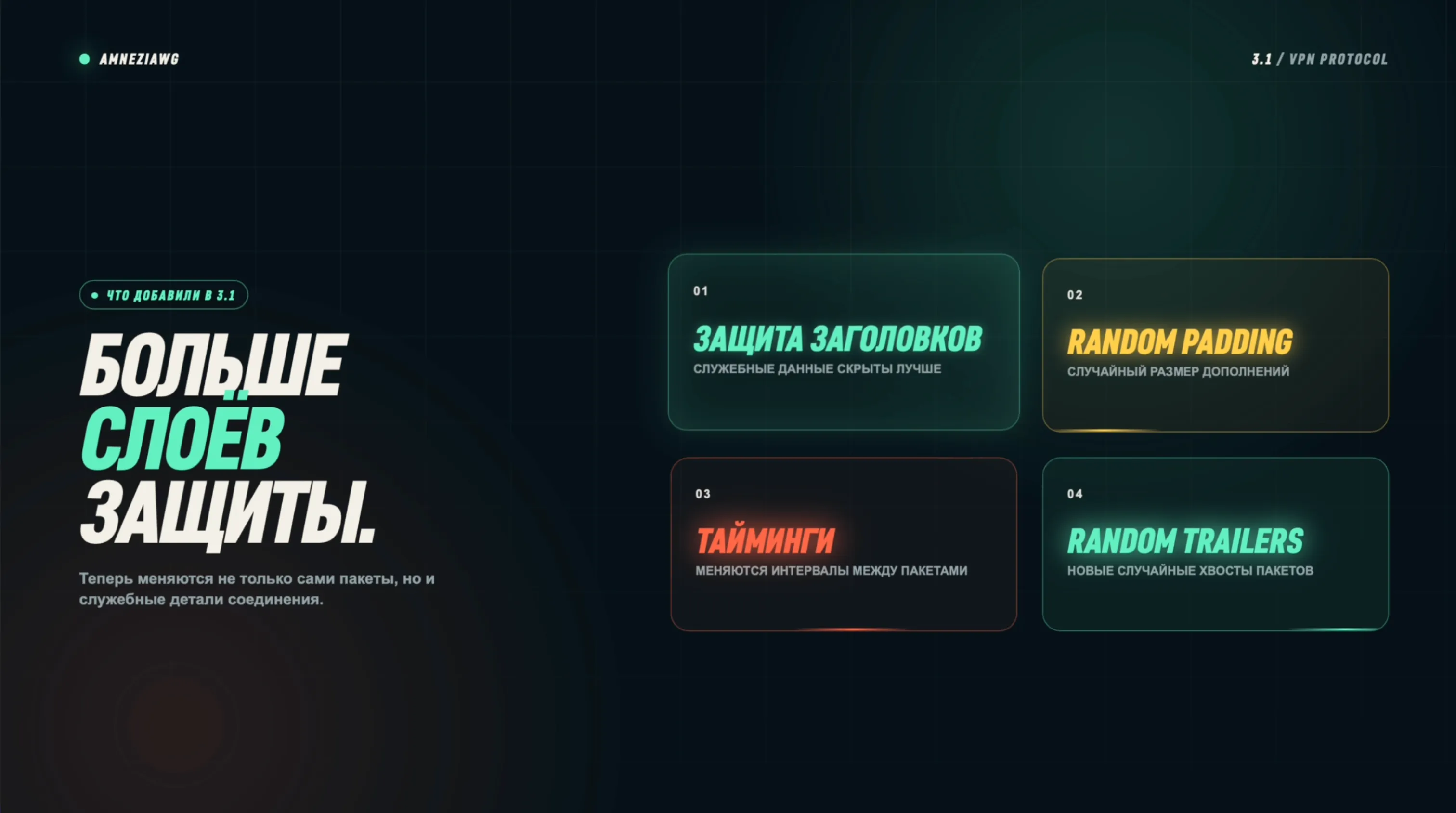 Схема связки: VPS-сервер, роутер Keenetic и USB-флешка
