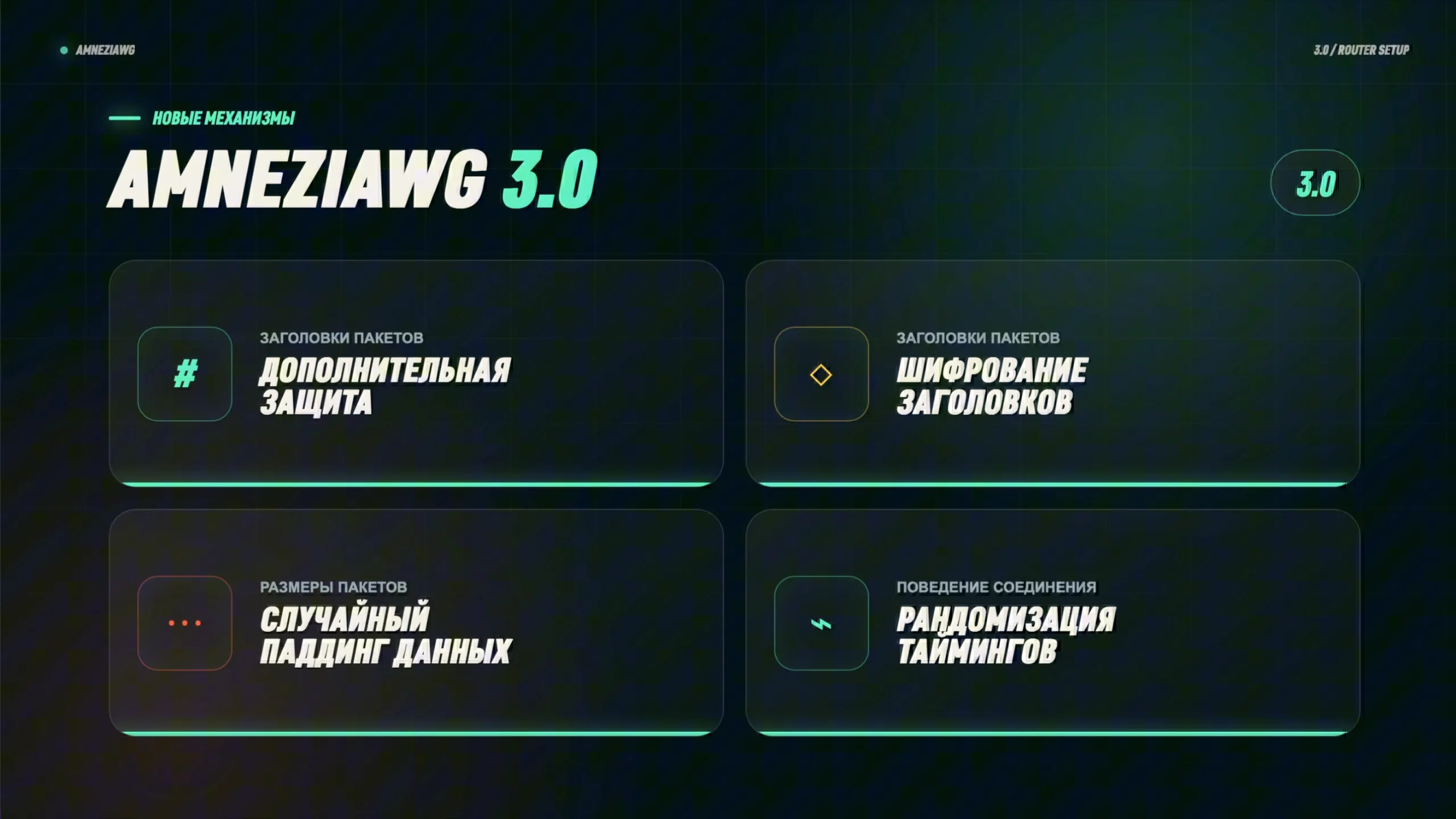 Новые механизмы AmneziaWG 3.0: защита и шифрование заголовков, случайный паддинг данных, рандомизация таймингов