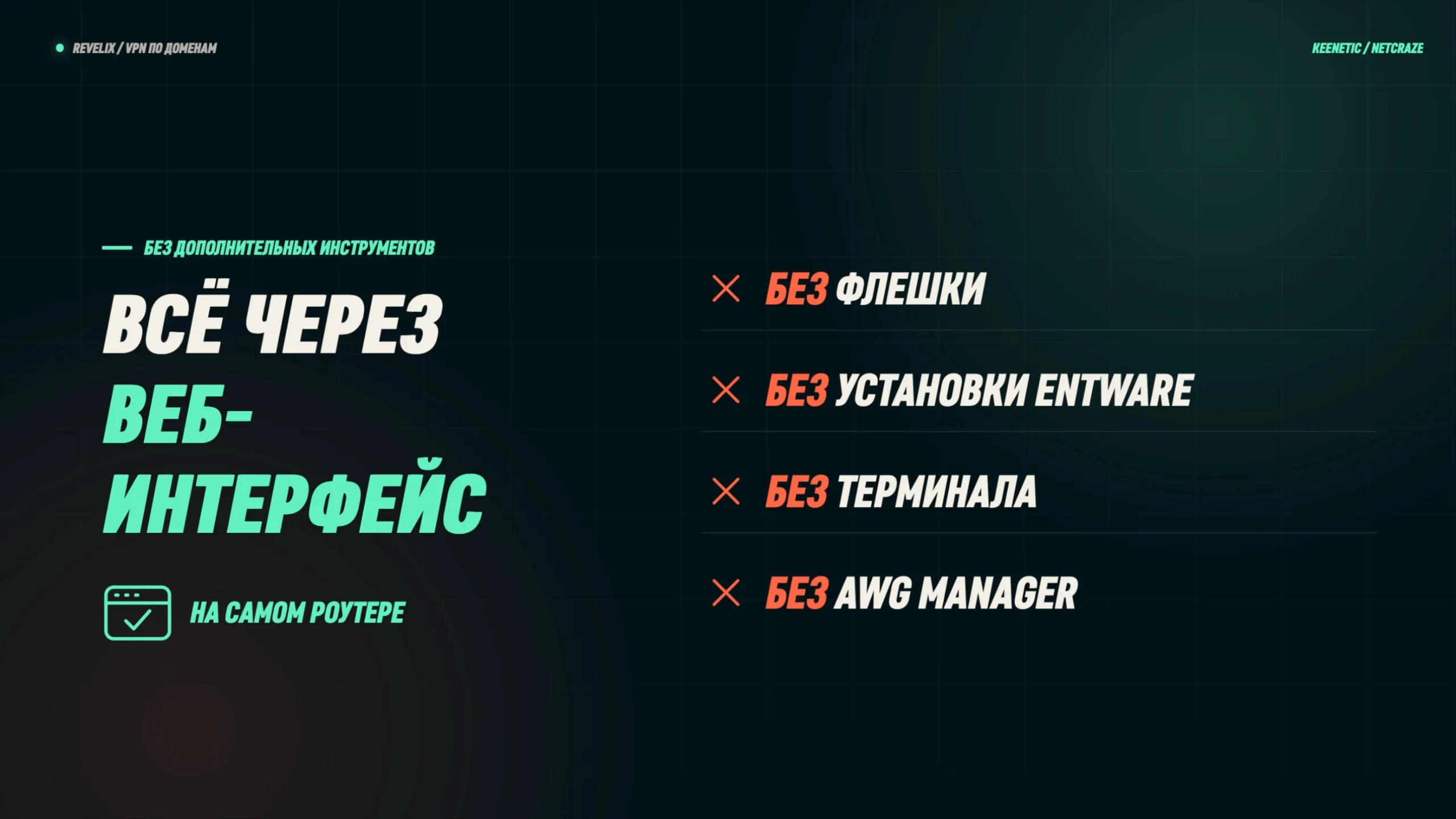Всё через веб-интерфейс роутера: без флешки, без установки Entware, без терминала, без AWG Manager