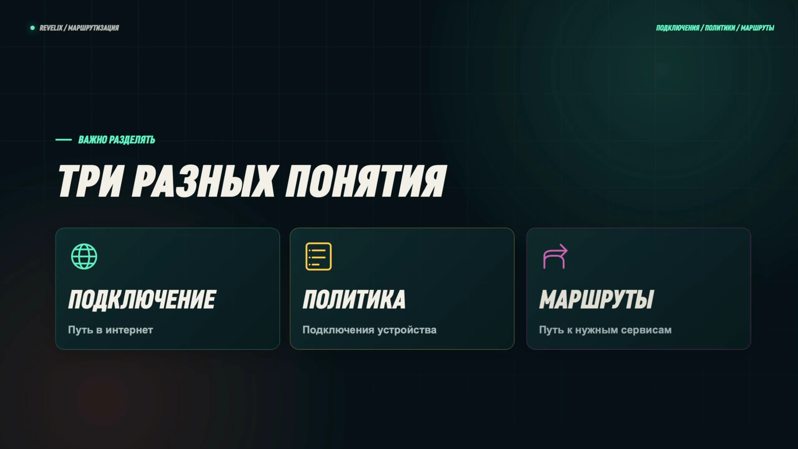 Три разных понятия: подключение — путь в интернет, политика — подключения устройства, маршруты — путь к нужным сервисам
