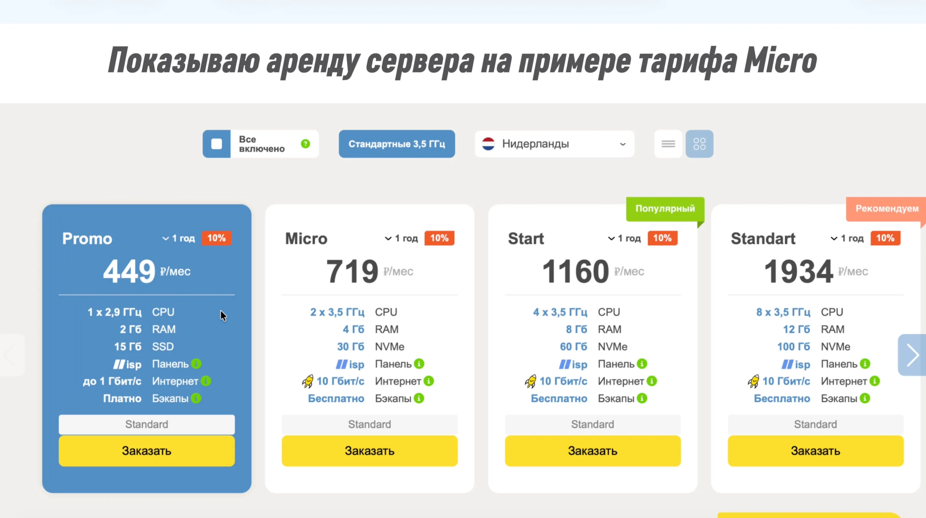 Выбор страны размещения VPS-сервера — Нидерланды