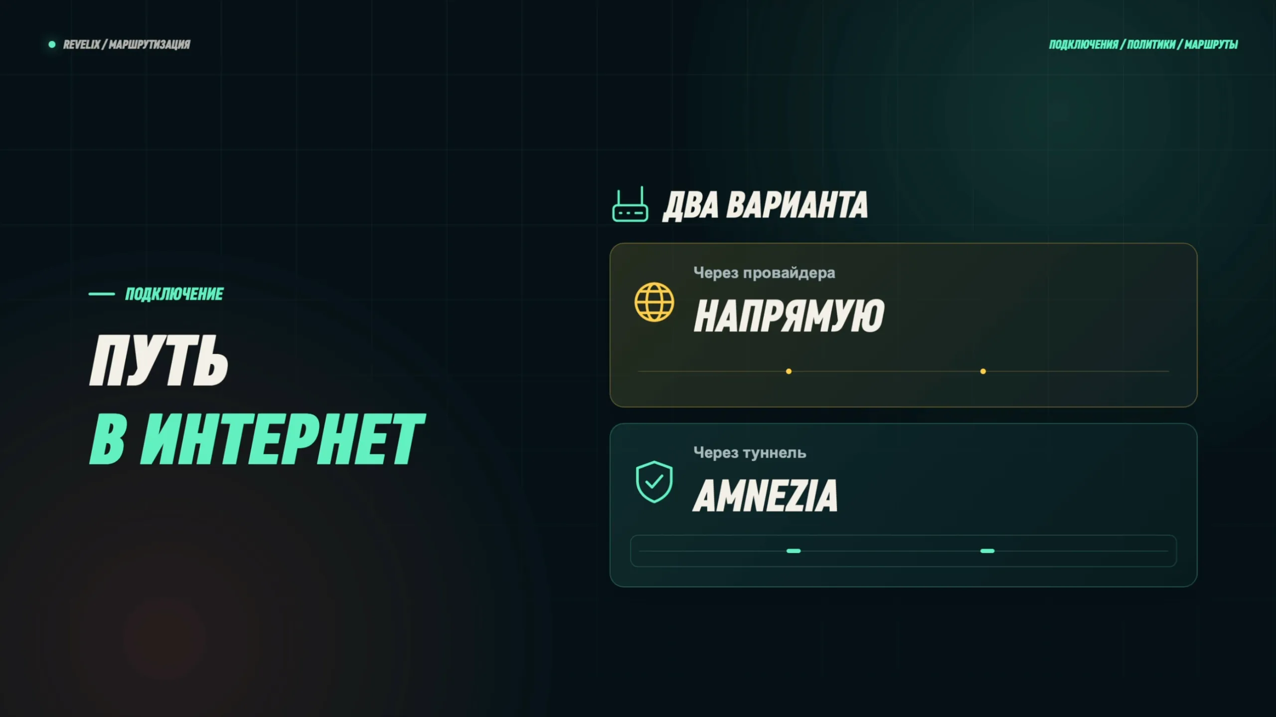 Подключение — путь в интернет: напрямую через провайдера или через туннель Amnezia