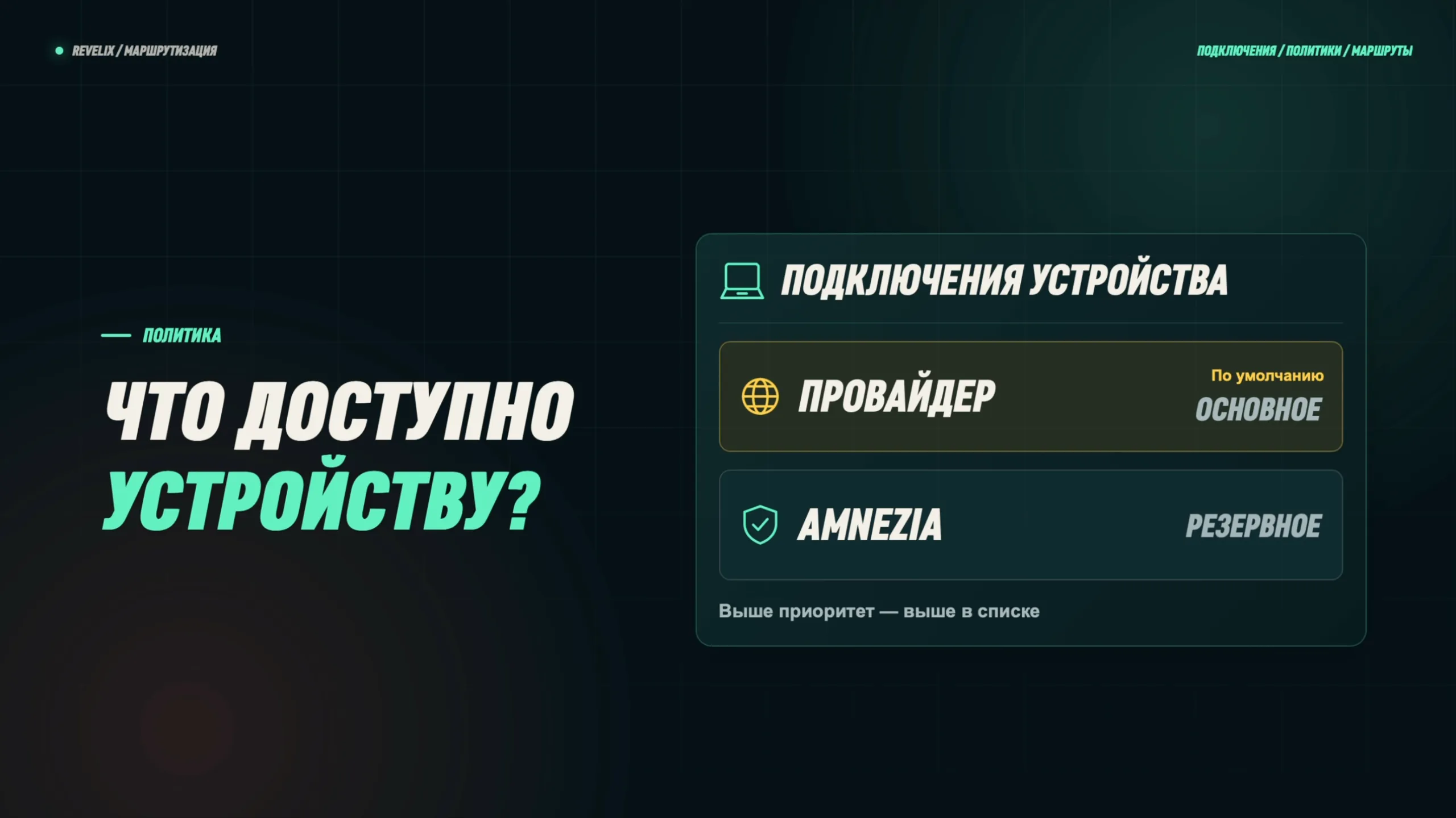 Политика: подключения устройства — провайдер основное, Amnezia резервное; выше приоритет — выше в списке