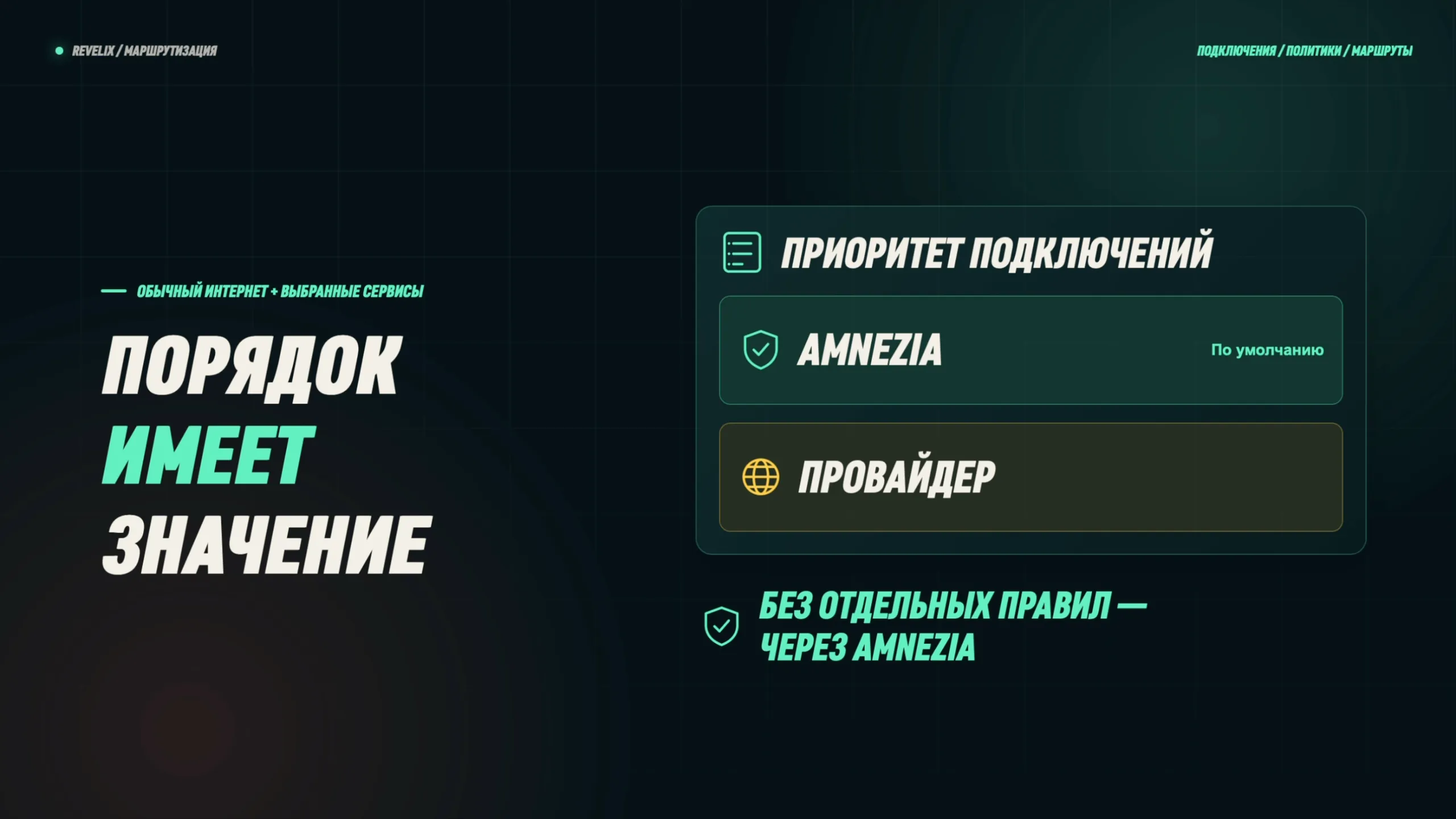 Порядок имеет значение: если Amnezia стоит выше провайдера, трафик без отдельных правил идёт через Amnezia