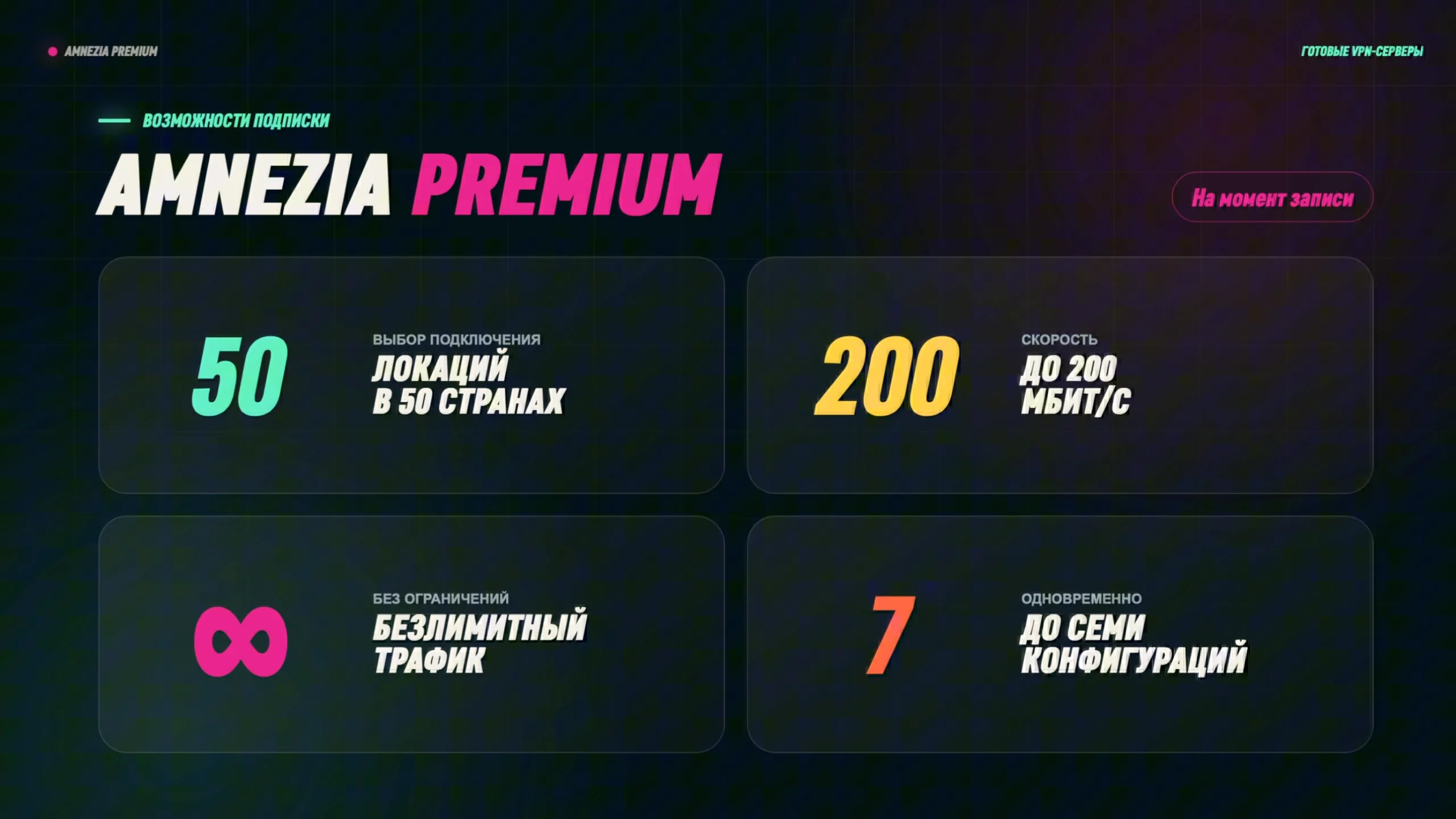 Amnezia Premium: 50 локаций, до 200 Мбит/с, безлимитный трафик, до семи конфигураций одновременно