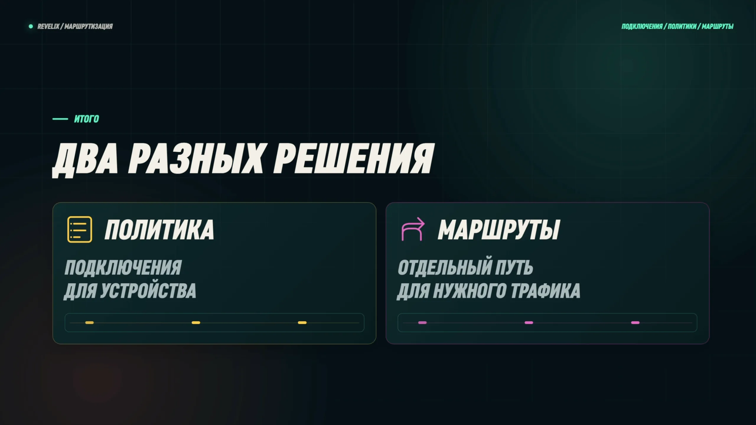 Два разных решения: политика — подключения для устройства, маршруты — отдельный путь для нужного трафика