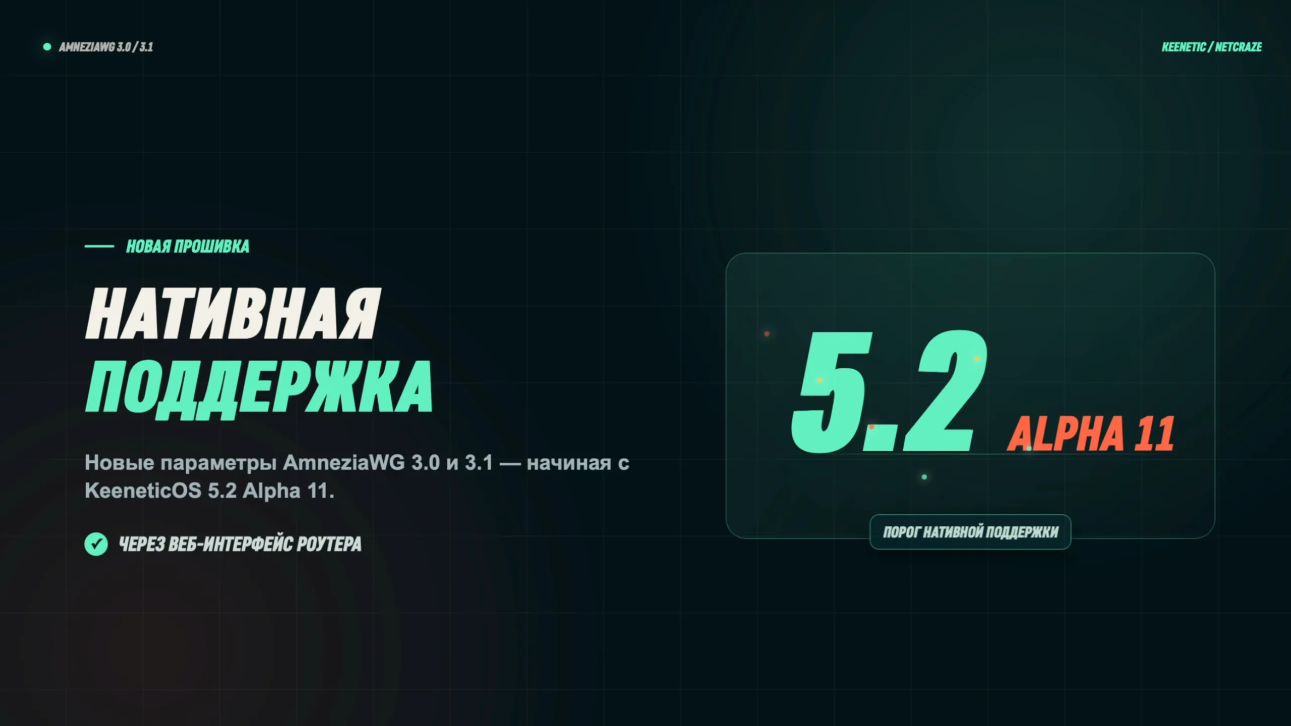 Нативная поддержка новых параметров AmneziaWG 3.0 и 3.1 — начиная с KeeneticOS 5.2 Alpha 11