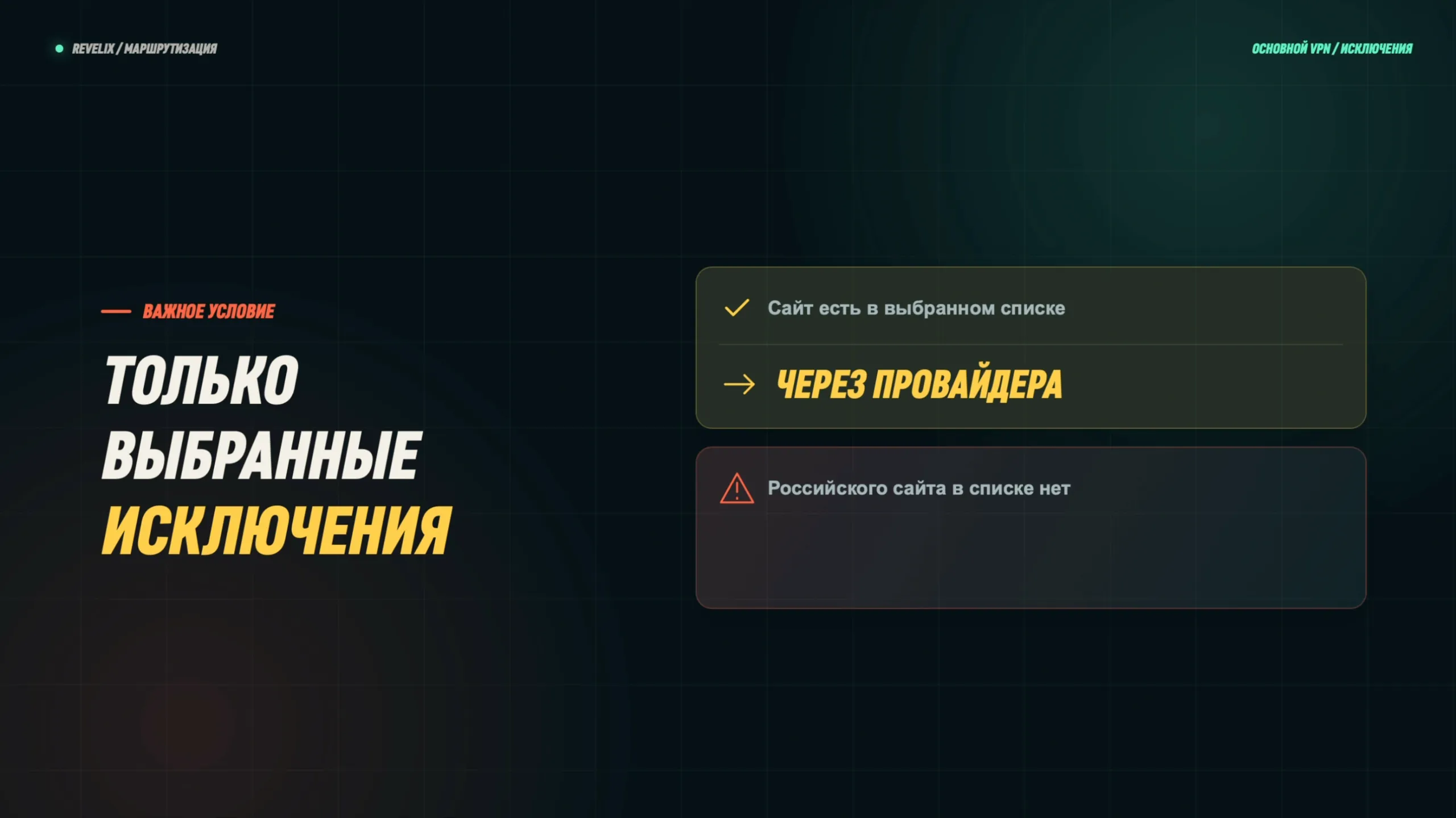 Только выбранные исключения: сайт из списка — через провайдера, сайта нет в списке — через VPN