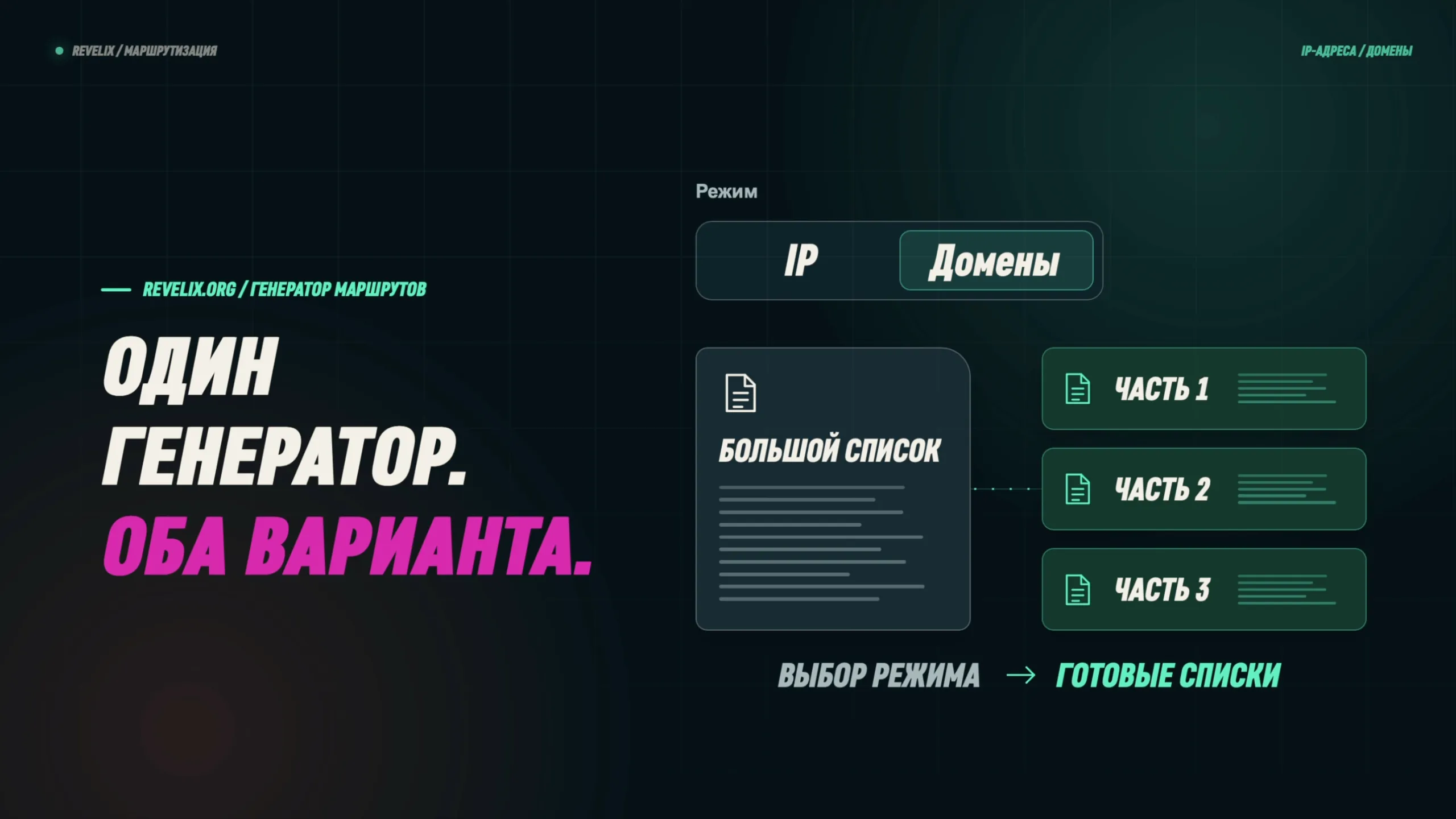 Один генератор — оба варианта: режим IP или домены, большой список автоматически делится на части