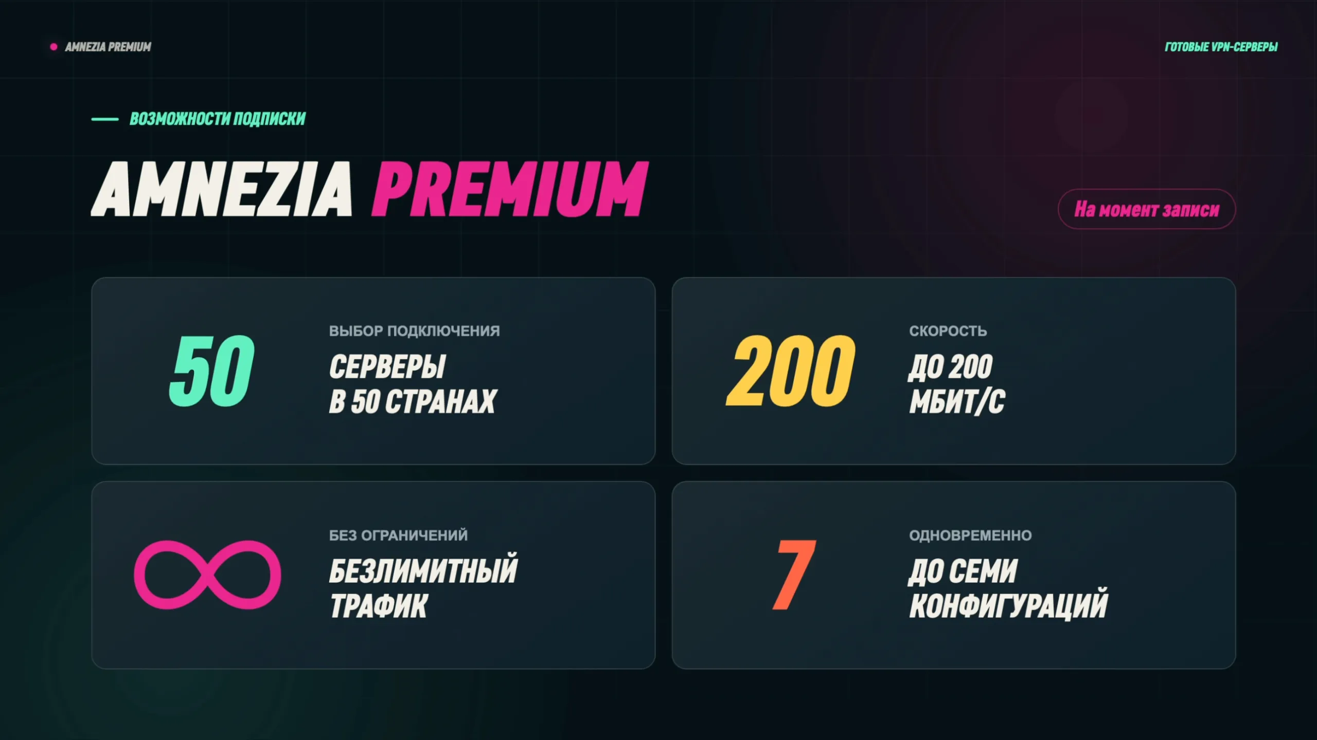 Amnezia Premium: серверы в 50 странах, до 200 Мбит/с, безлимитный трафик, до семи конфигураций одновременно
