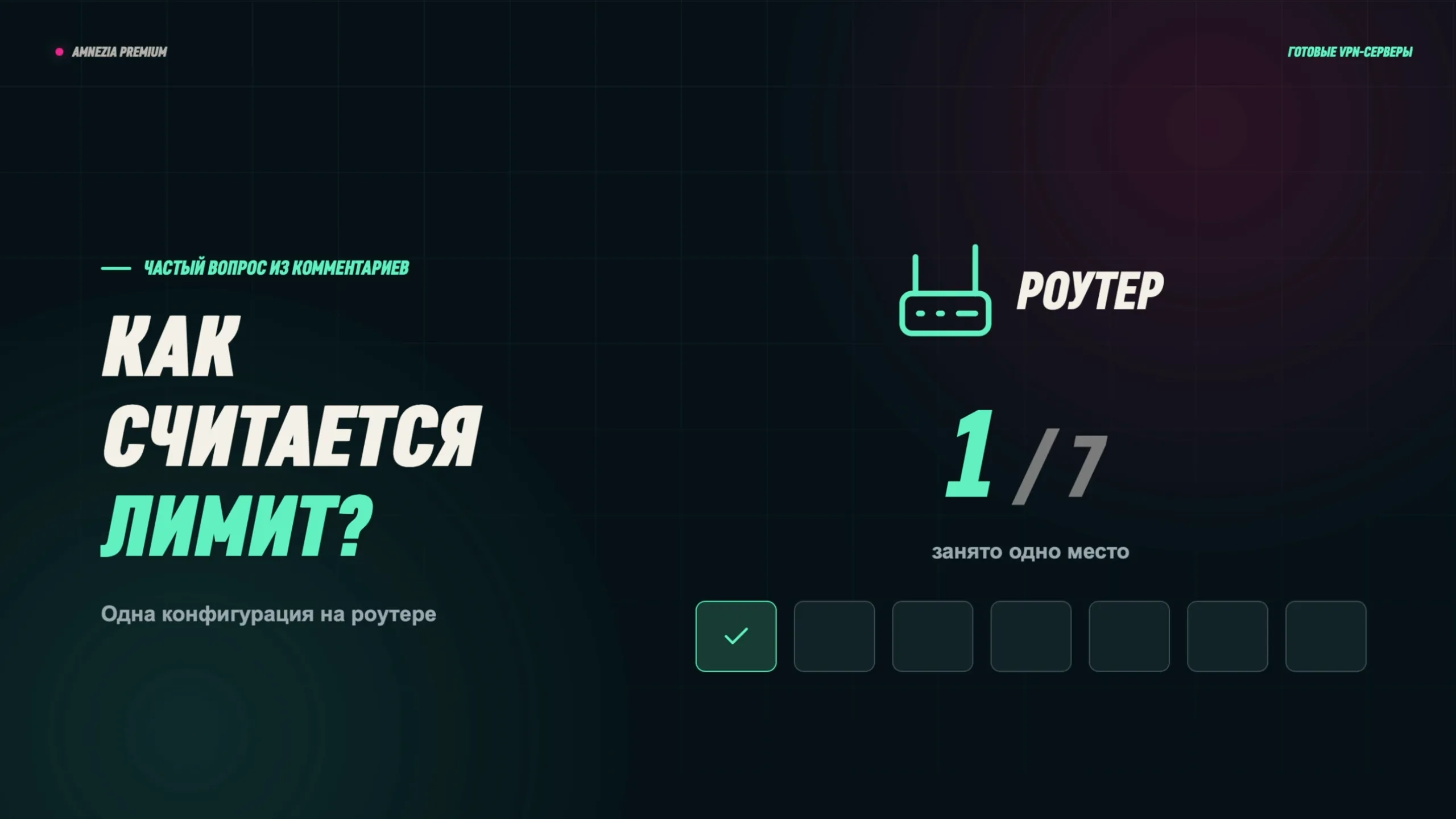 Как считается лимит: одна конфигурация на роутере занимает одно место из семи