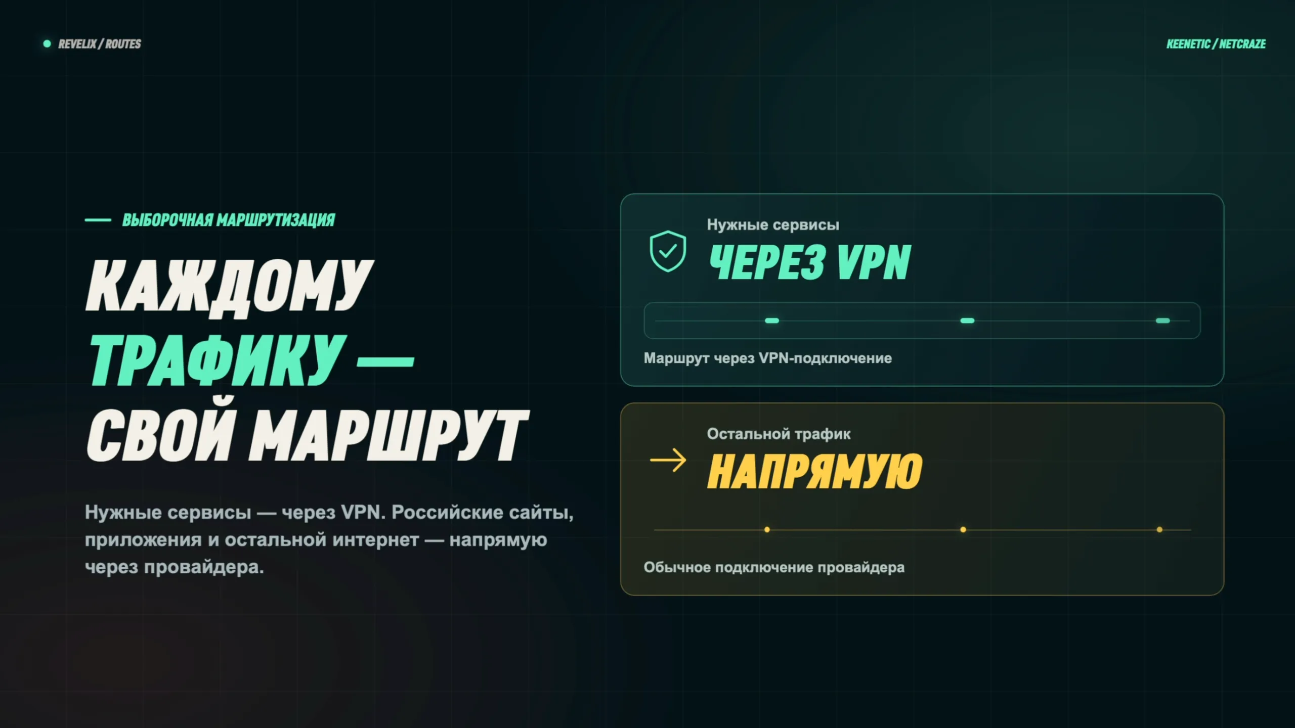 Каждому трафику — свой маршрут: нужные сервисы через VPN, остальной интернет напрямую через провайдера