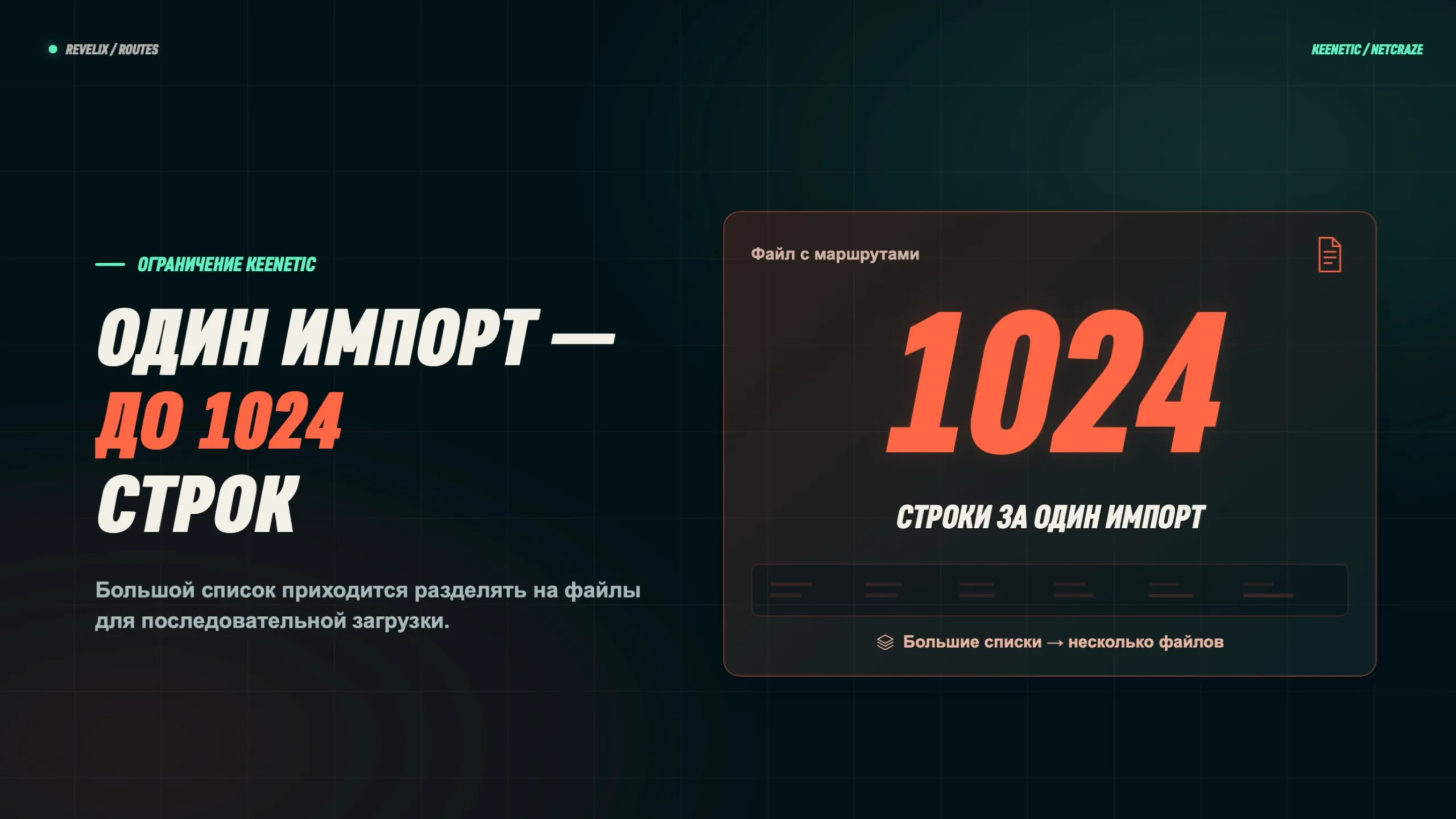 Ограничение Keenetic: один импорт — до 1024 строк с маршрутами
