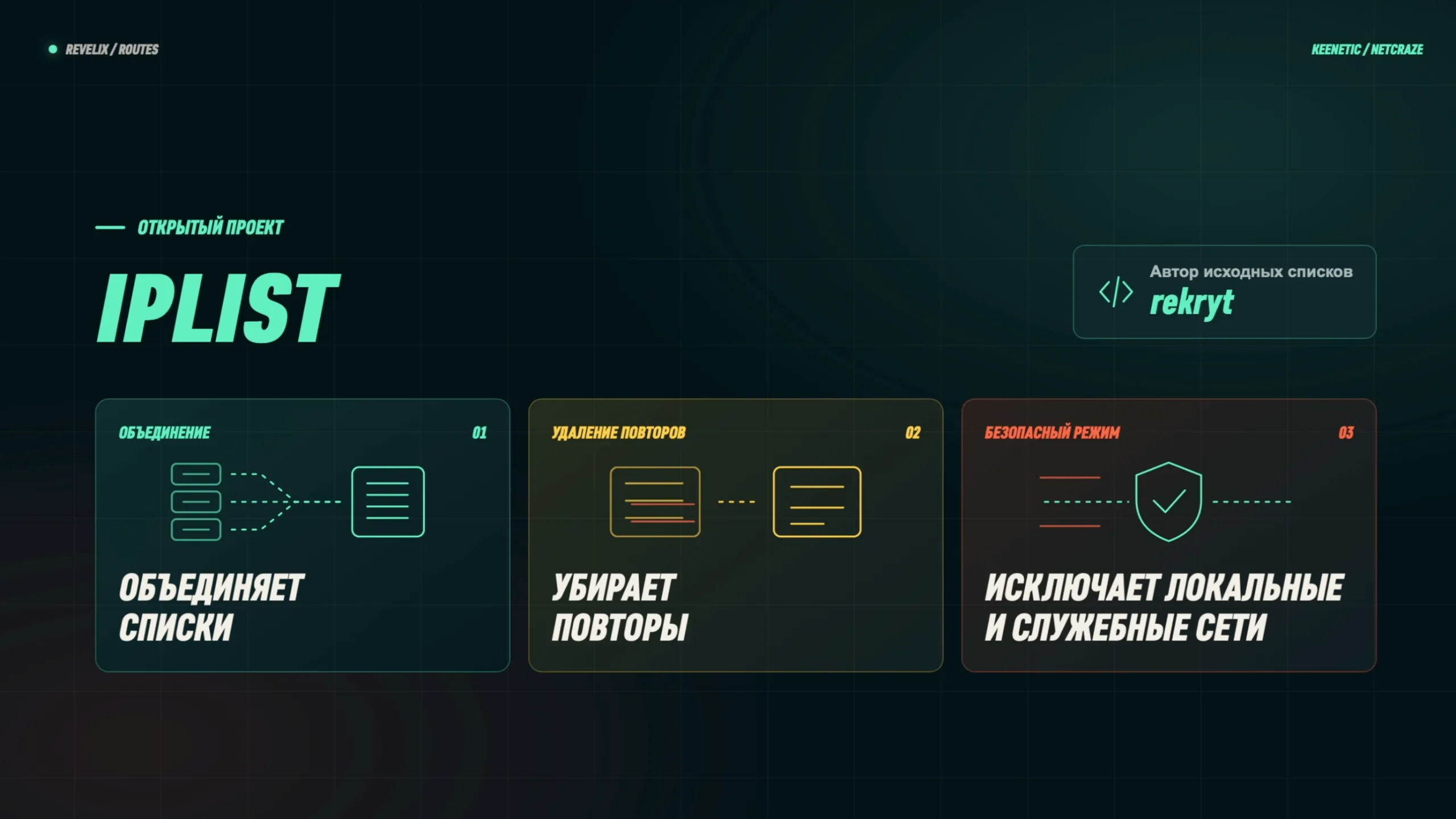 Данные проекта iplist от rekryt: генератор объединяет списки, убирает повторы и исключает локальные и служебные сети