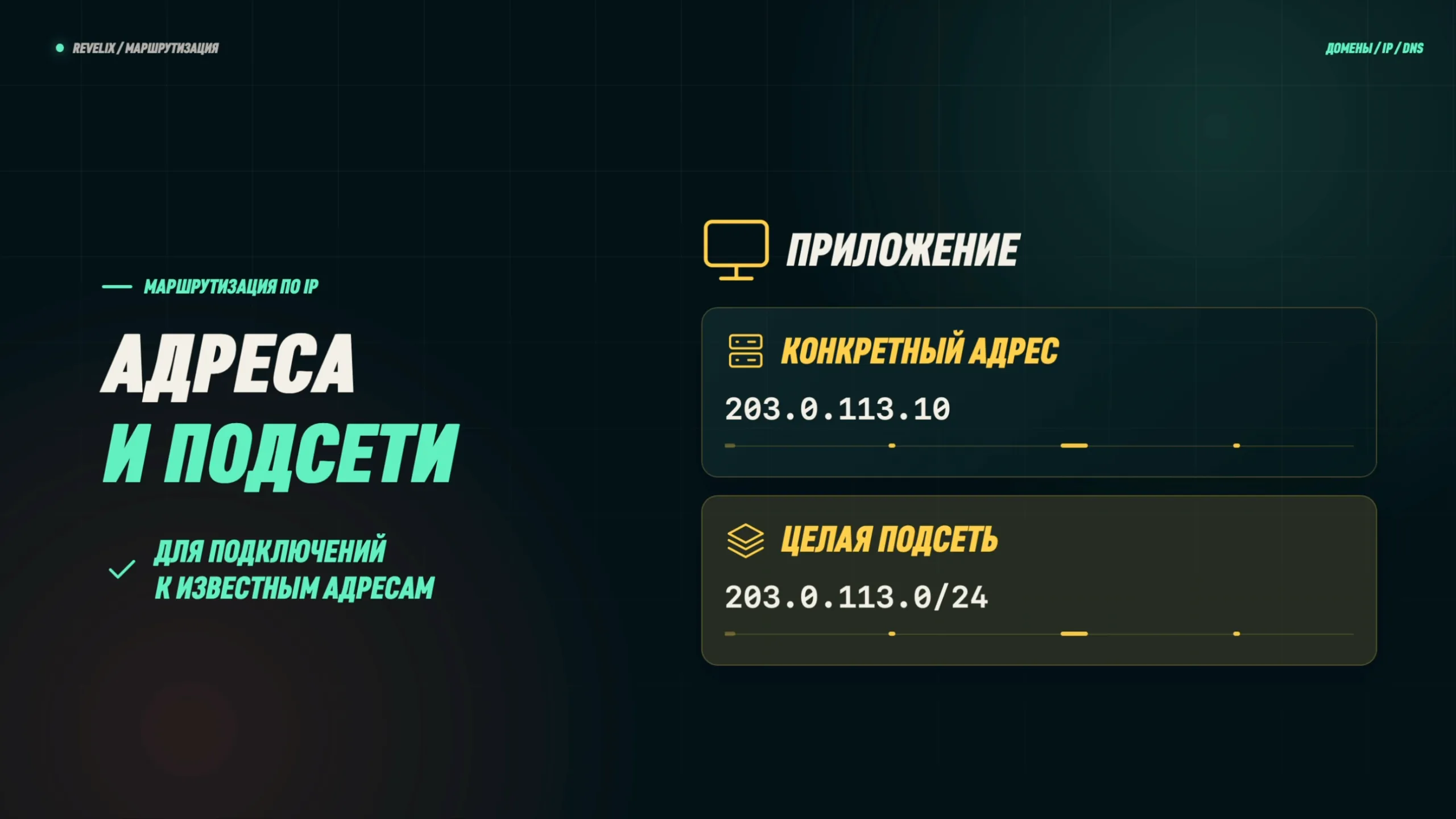 Маршрутизация по IP: конкретный адрес или целая подсеть — для подключений к известным адресам