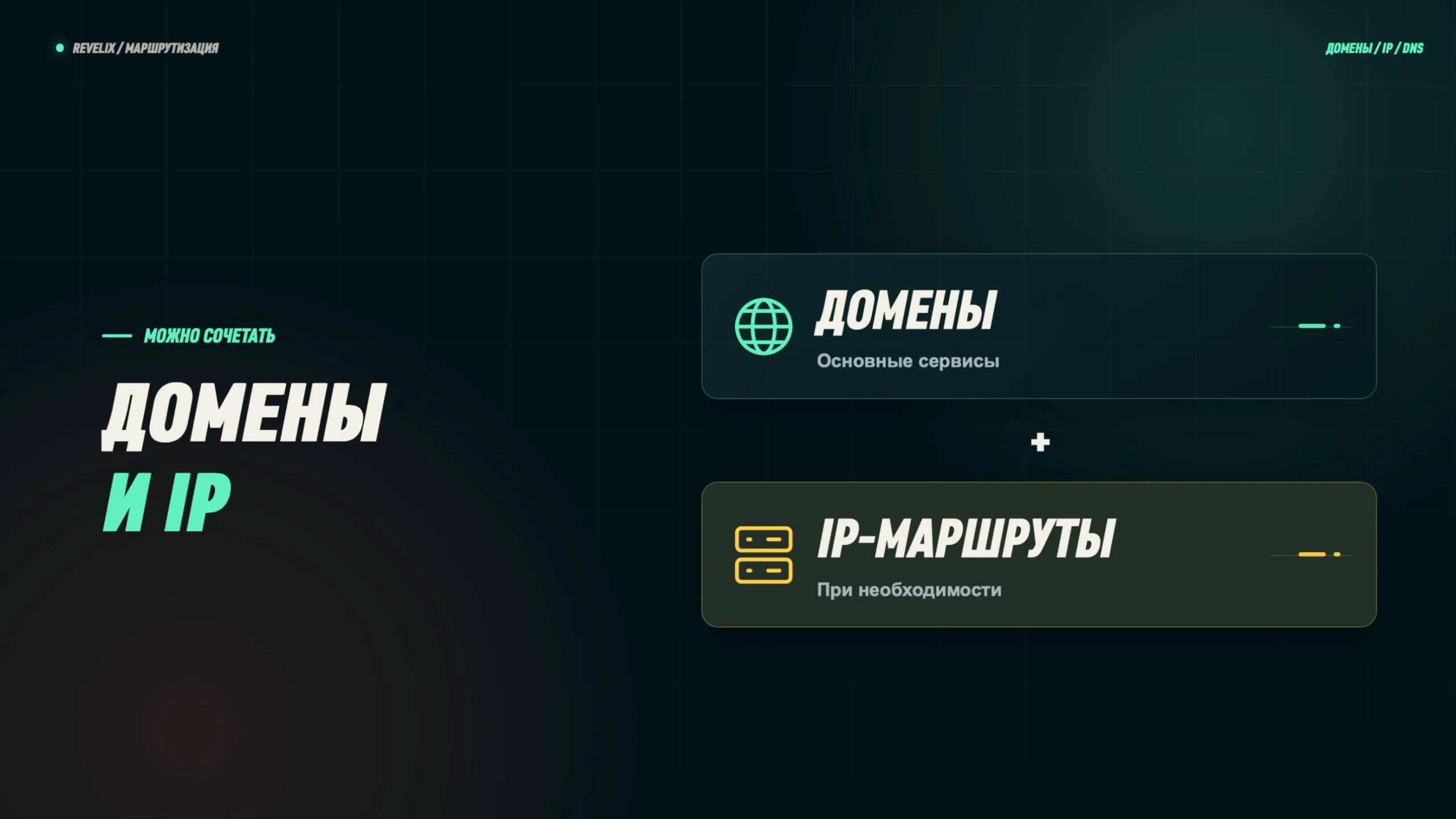 Домены для основных сервисов плюс IP-маршруты при необходимости