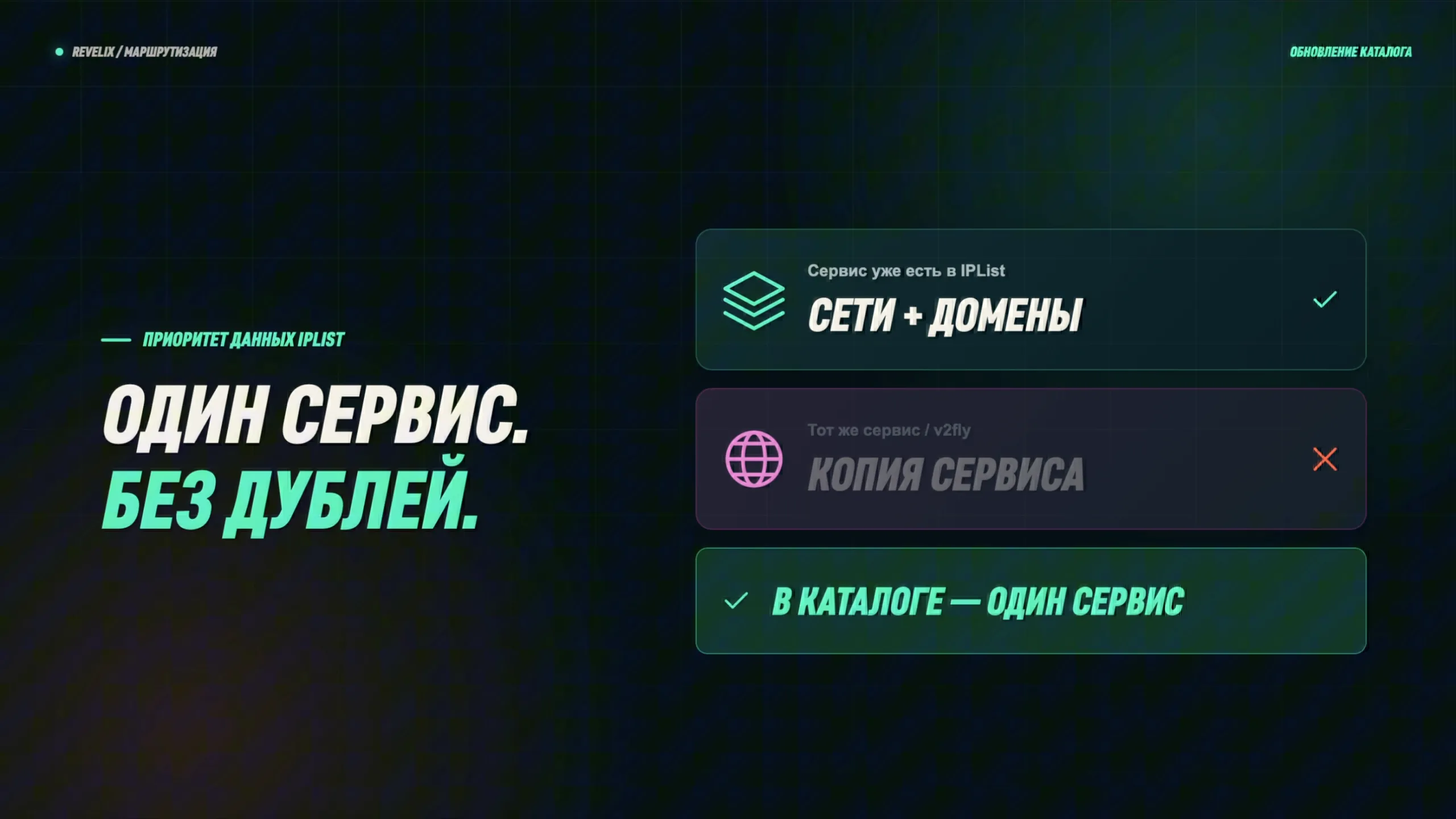 Один сервис — без дублей: если сервис есть в iplist, берутся его сети и домены, копия из v2fly не показывается