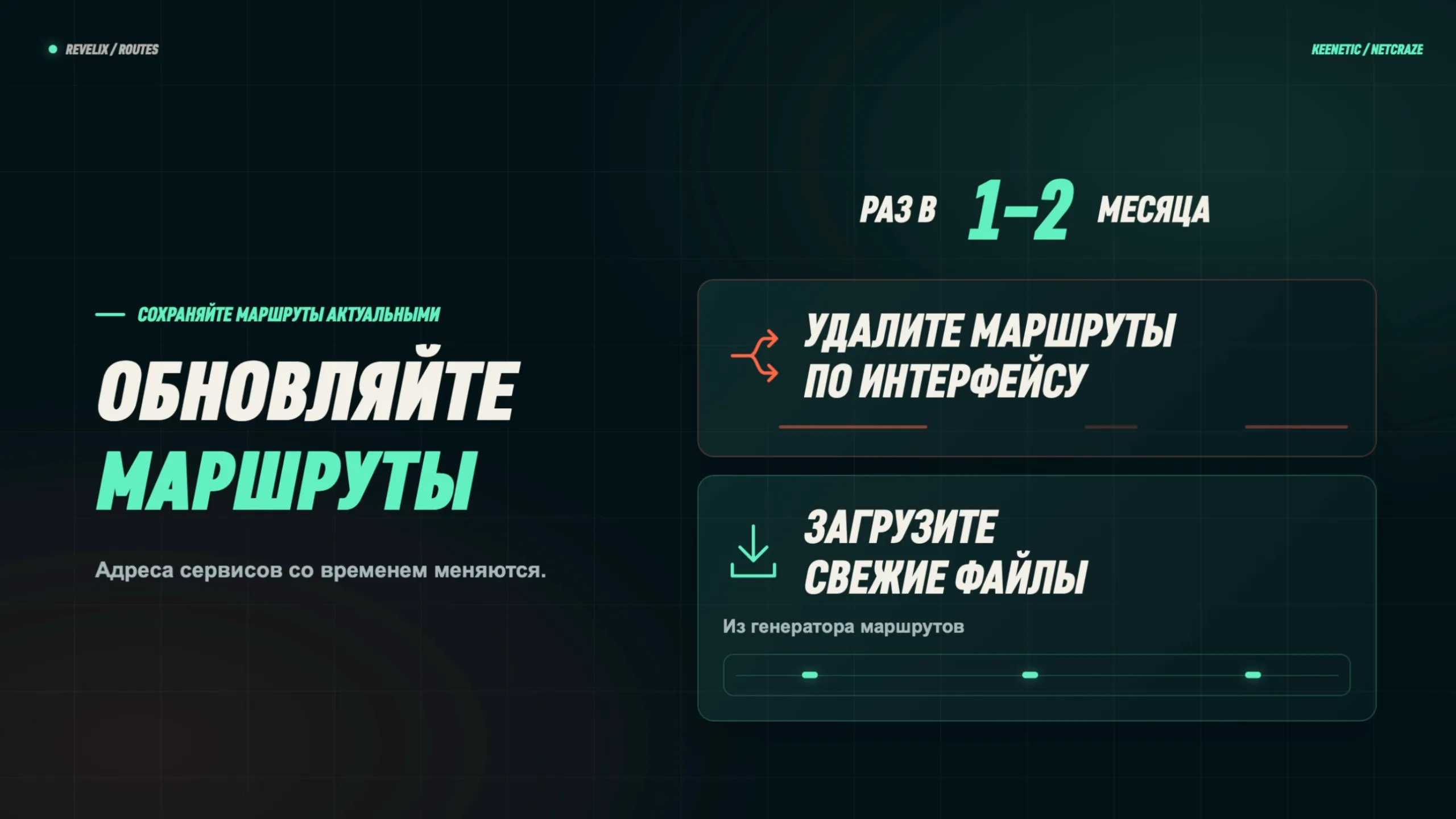 Обновляйте маршруты раз в 1–2 месяца: удалите маршруты по интерфейсу и загрузите свежие файлы из генератора