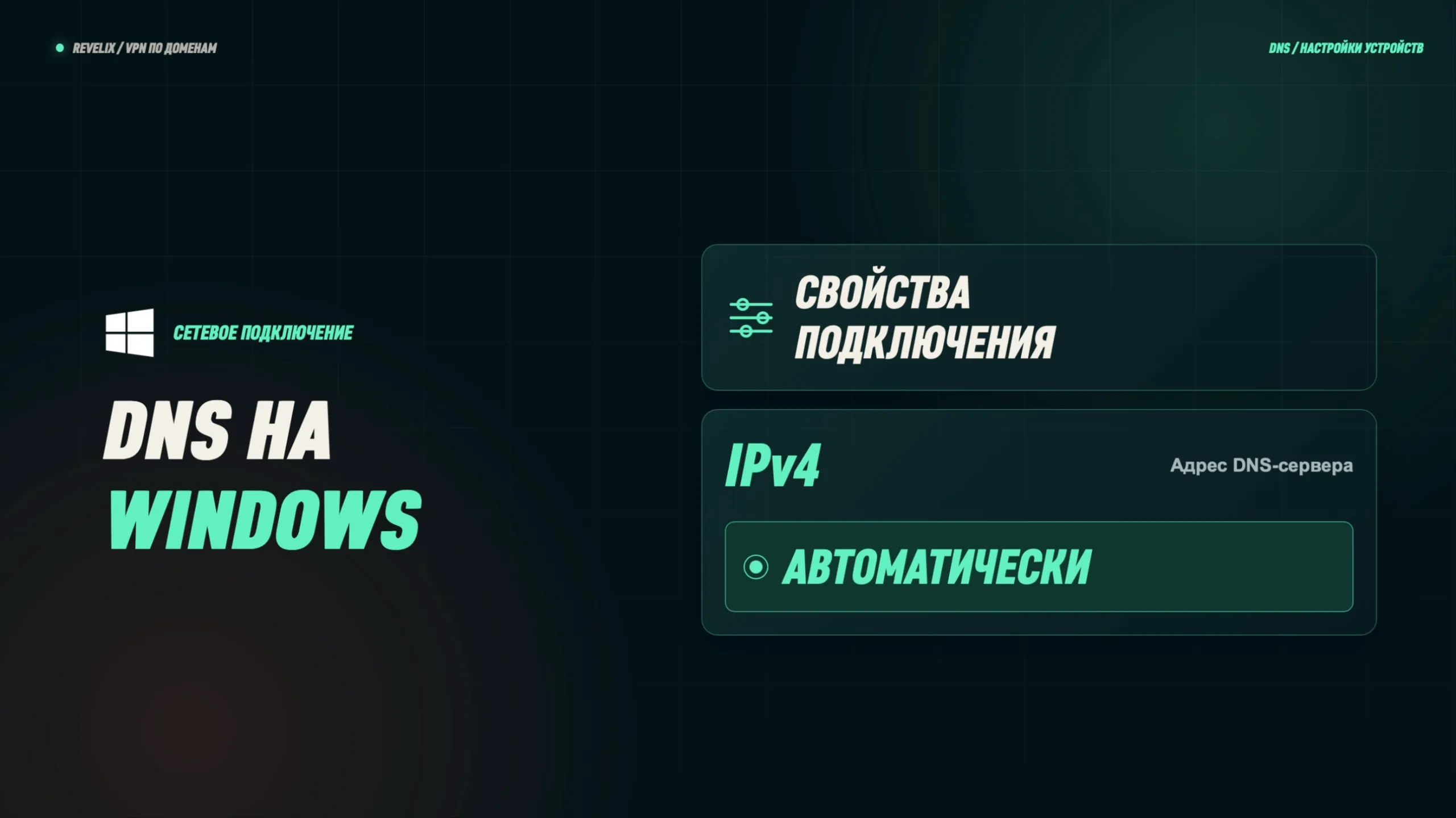 DNS на Windows: в свойствах подключения IPv4 адрес DNS-сервера получается автоматически