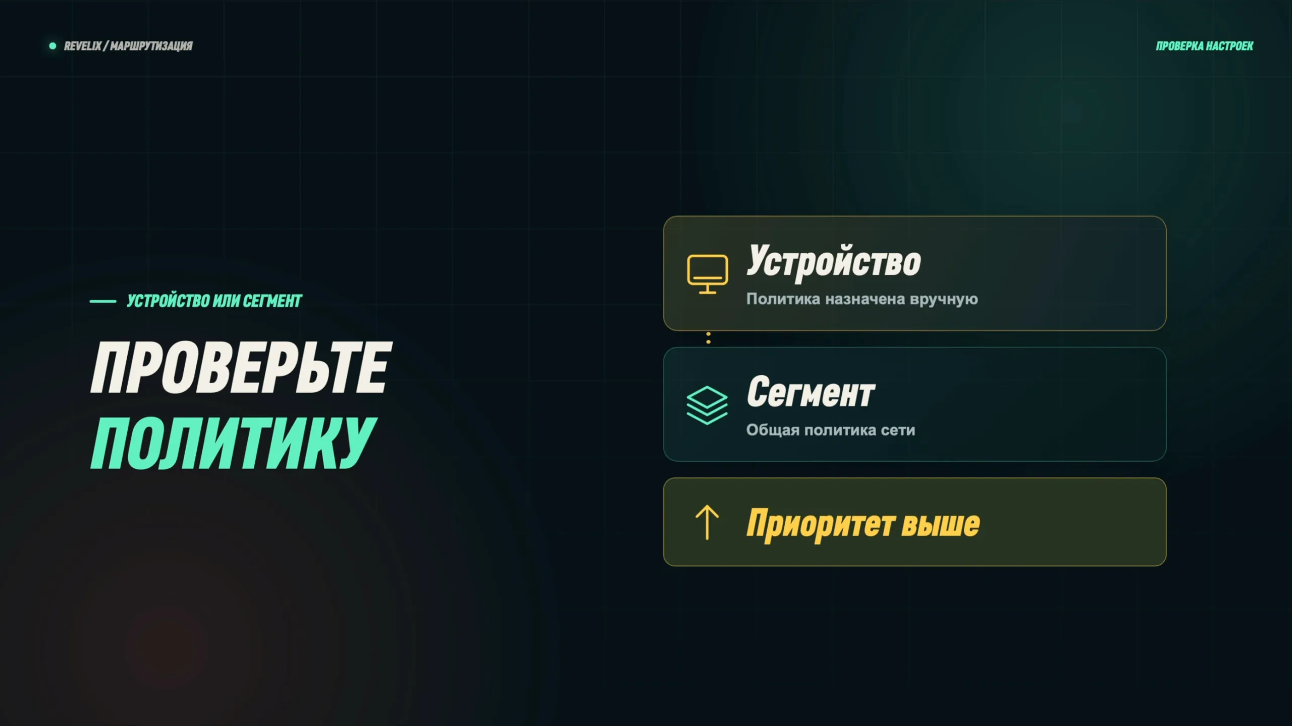 Проверьте политику: политика, назначенная устройству вручную, приоритетнее политики сегмента