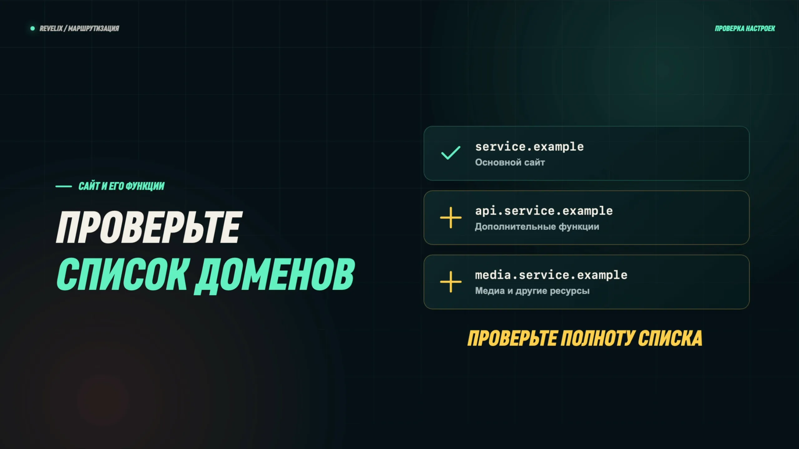 Проверьте список доменов: кроме основного сайта, сервису могут понадобиться дополнительные домены