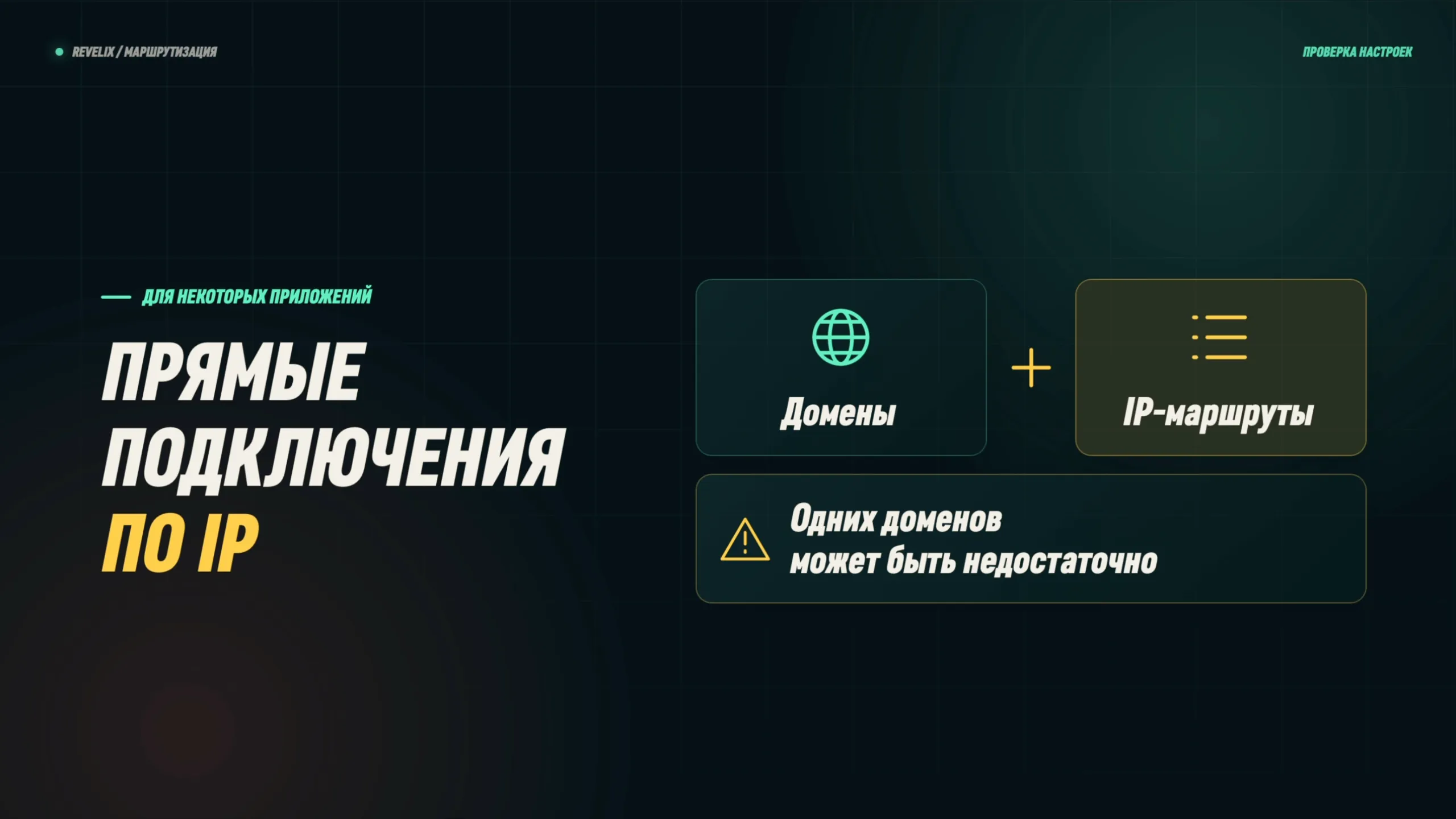 Прямые подключения по IP: для некоторых приложений к доменам нужно добавить IP-маршруты